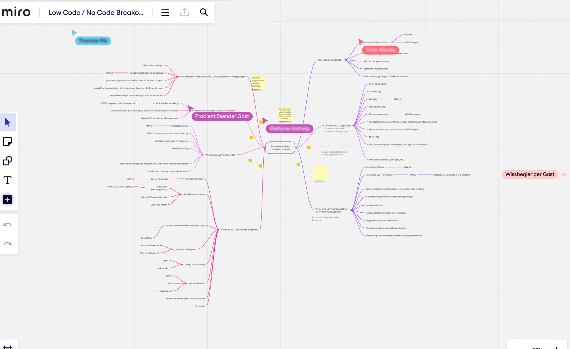 Eine digitale Mindmap auf weißem Hintergrund mit Knoten und Verzweigungen in Pink, Lila, Rot und Gelb, die Ziele und Probleme im Zusammenhang mit der Entwicklung von Low Code und No Code umreißt.