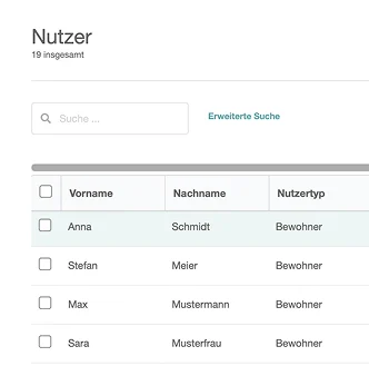 nutzertypen